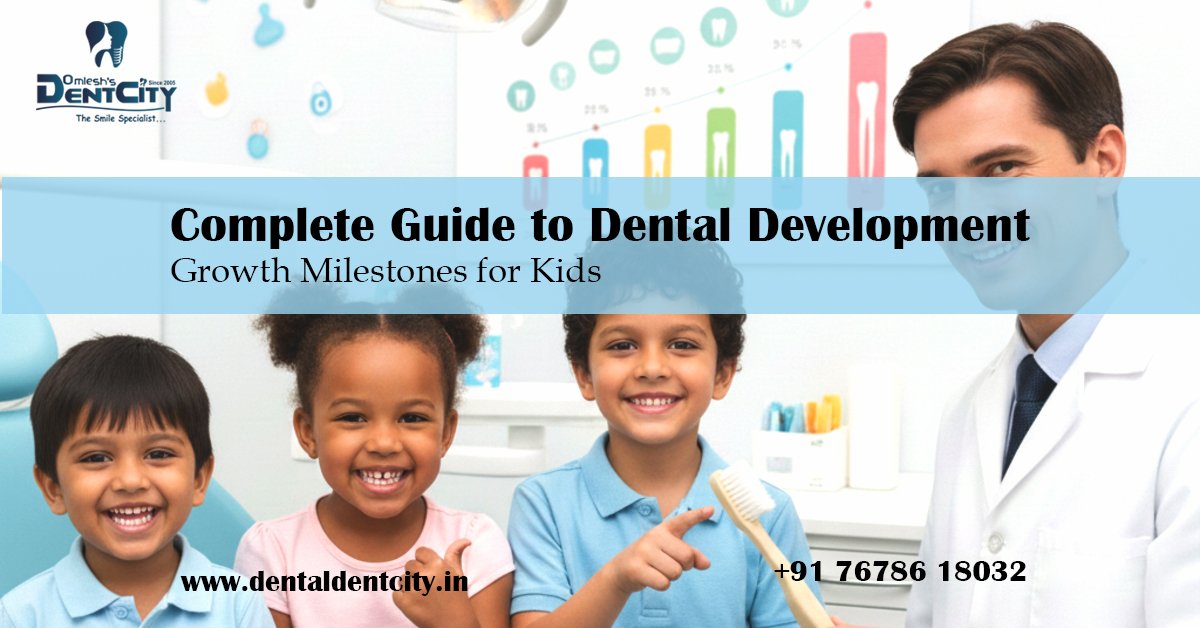Complete Guide to Dental Development: Growth Milestones for Kids