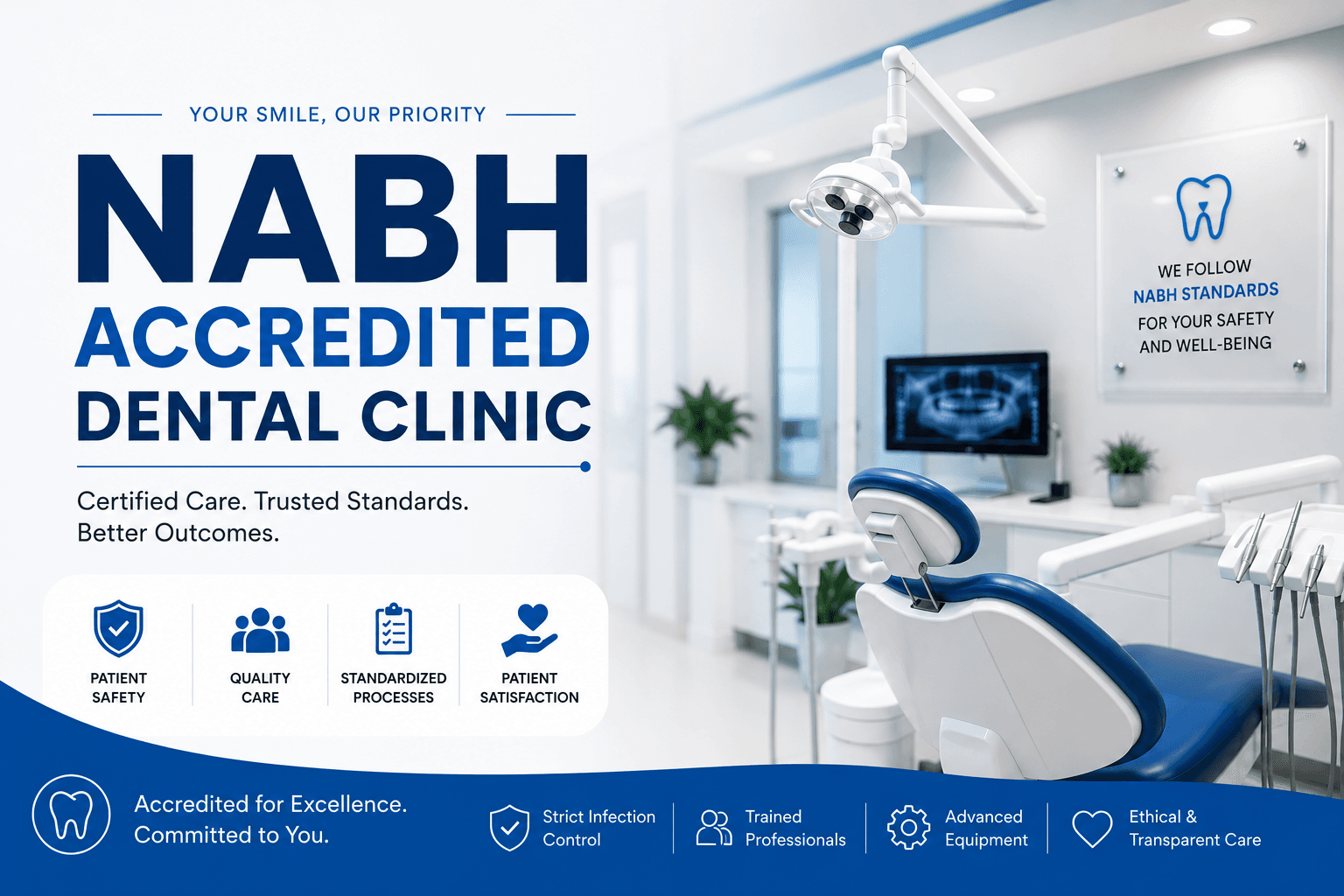 NABH Accredited Dental Clinic